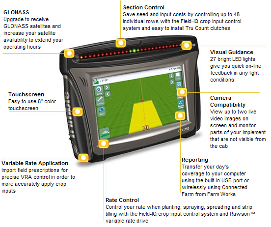 CFX-750